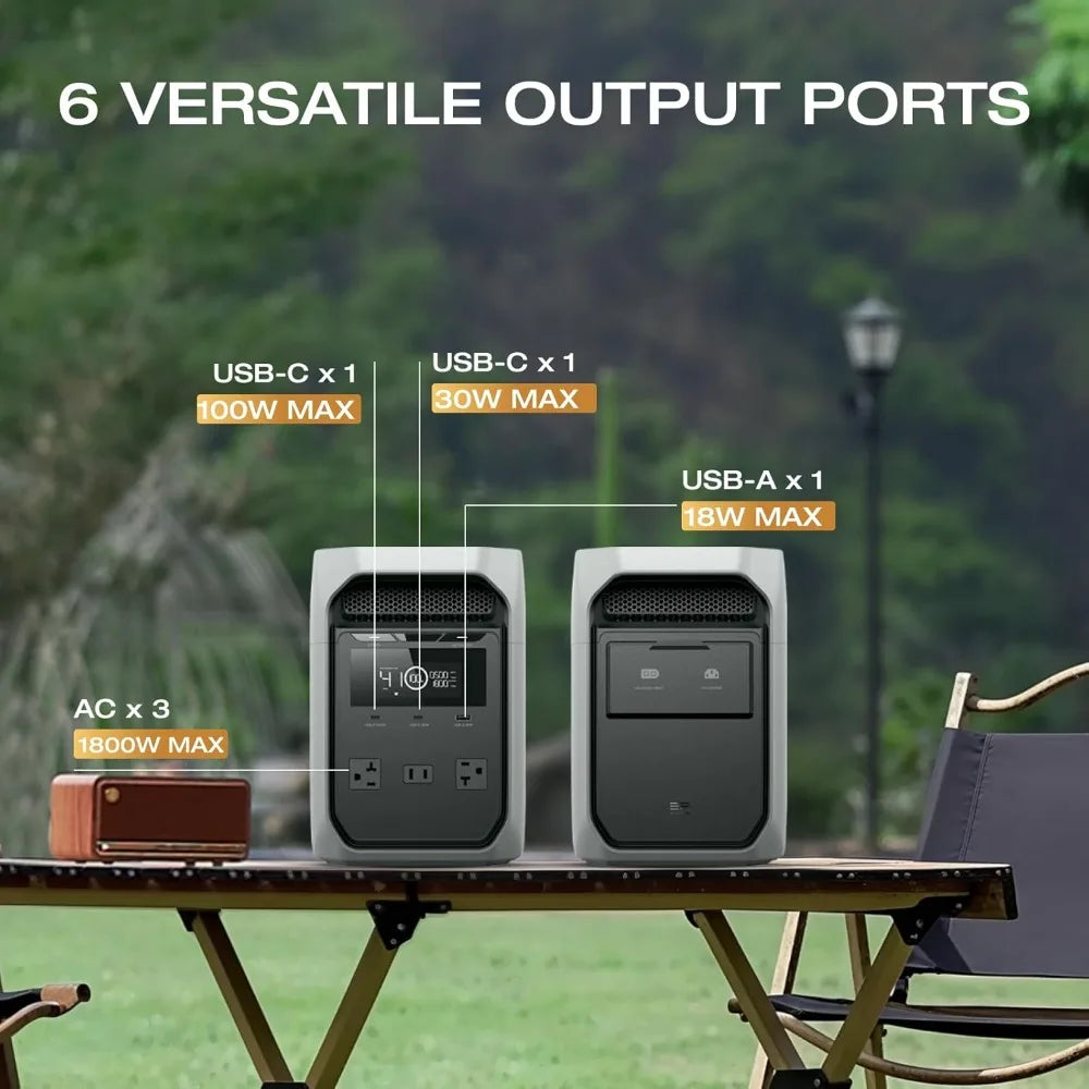 US Shipping Portable Power Station Delta 3 Classic 1024Wh LiFePO4 Battery 1800W AC 100W USB-C Output 1 Hour Fast Charge Solar