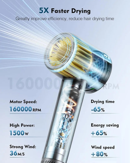 Secador de pelo iónico de alta velocidad de 160.000 RPM