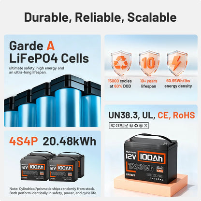 Humsienk 12V 100AH 200AH 24V 200Ah LiFePO4 Battery, Built-in BMS, 15000+ Deep Cycle, Low-Temp Protection, Rechargeable Lithium Battery for RV, Van, Golf Cart, Boat, Camper, Marine, Trolling Motor, Off-Grid, Solar Energy Stora