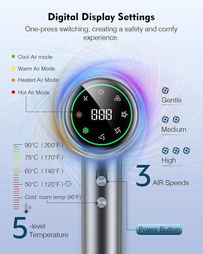 Secador de pelo iónico de alta velocidad de 160.000 RPM