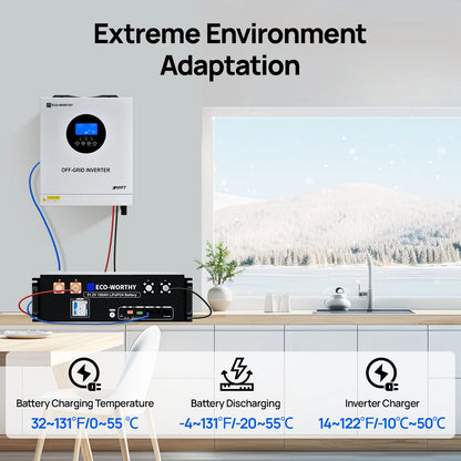 ECO-WORTHY 5.12kWh 48V 100Ah Lithium LiFePO4 Battery+5kW 48V Off-grid Inverter for Home Backup, Emergency Use