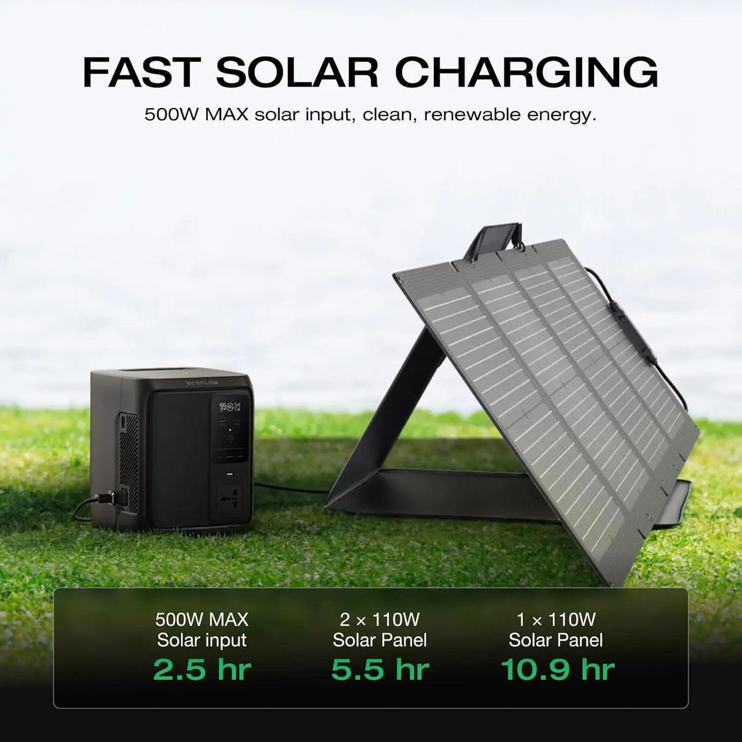Solar Generator DELTA 3 1000 Air with 110W Solar Panel, 960Wh LiFePO4 (LFP) Battery, 500W AC Output Portable Power Station for H